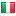 vmp.cz server is located in Italy